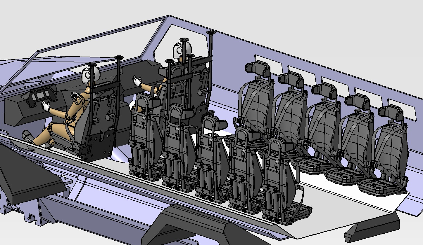 Personnel layout and ergonomics design