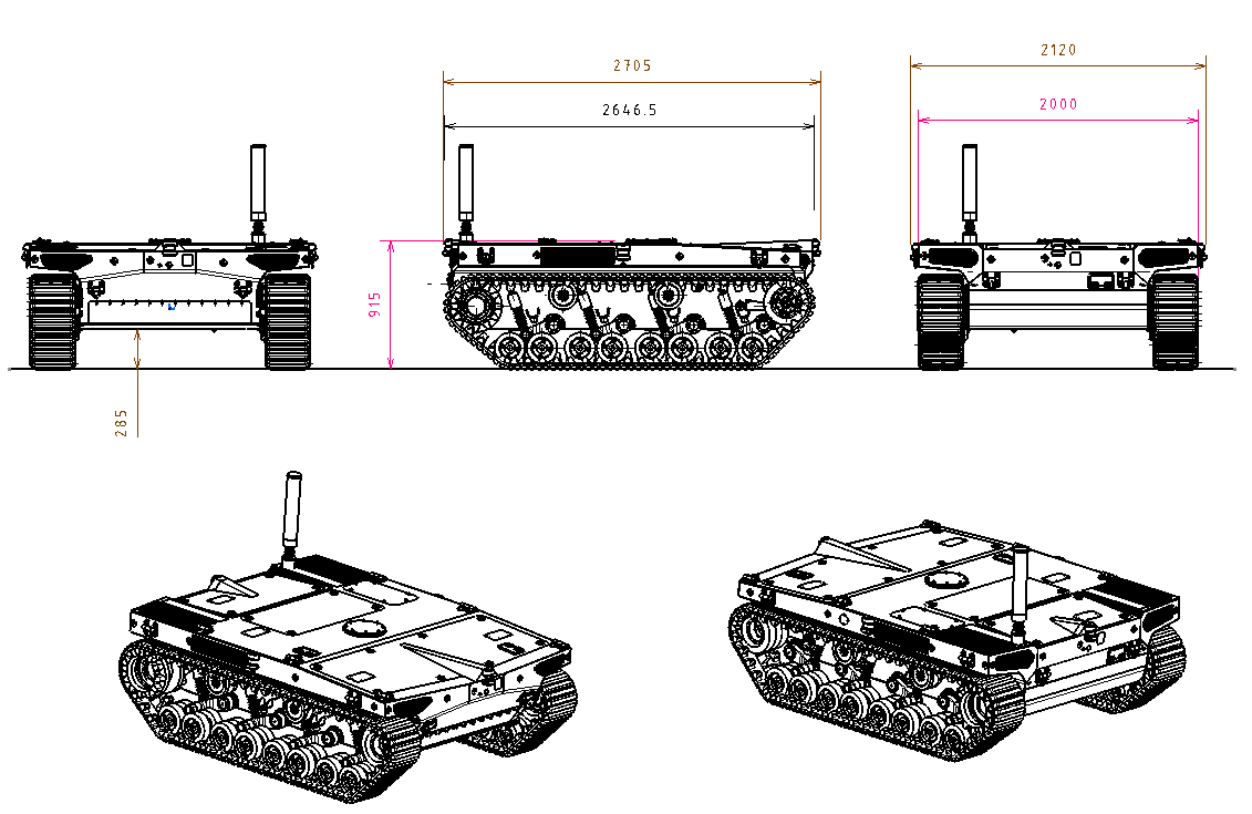 CANSIZ Tracked