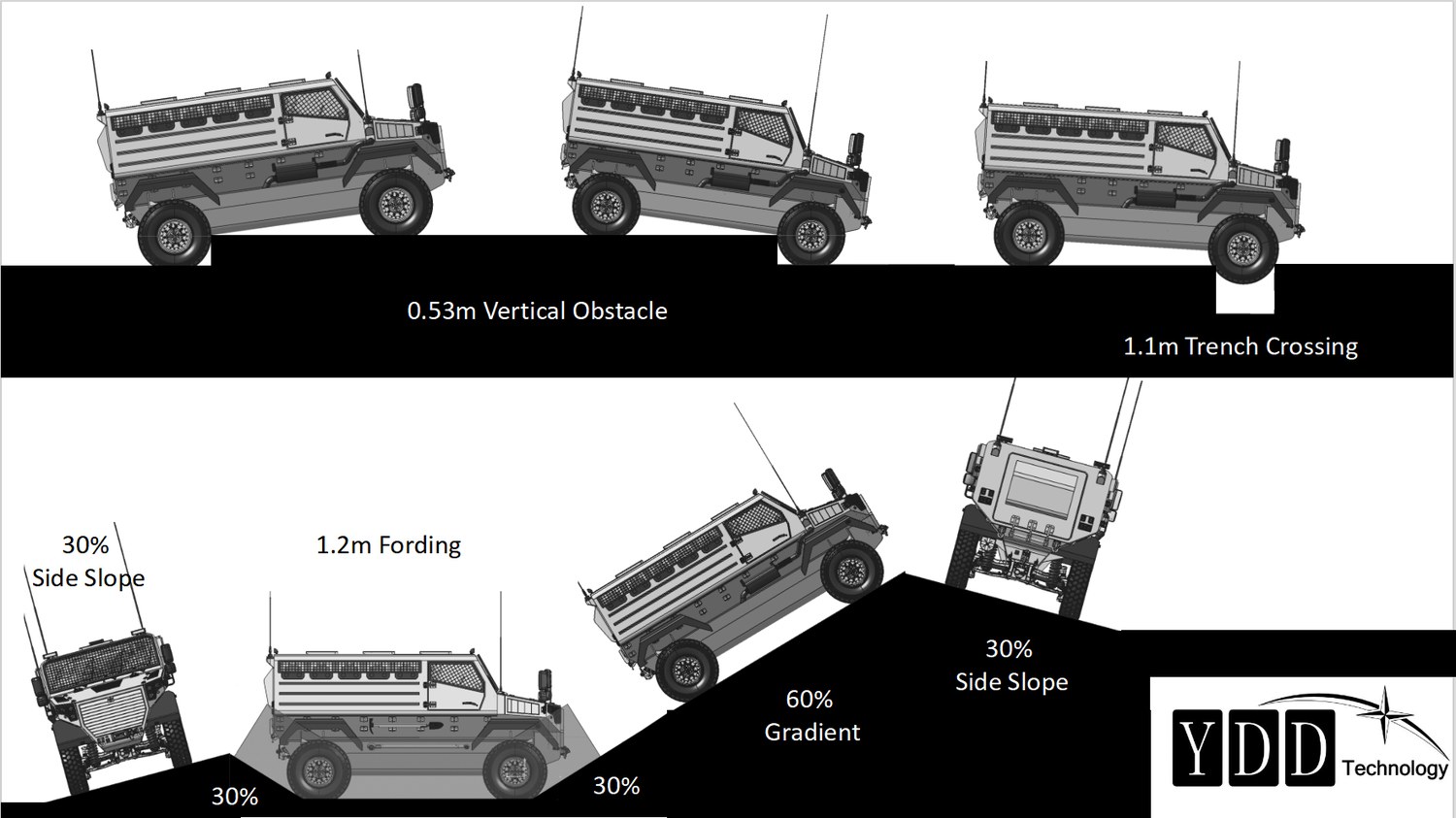 DEMİR 4X4 MRAP